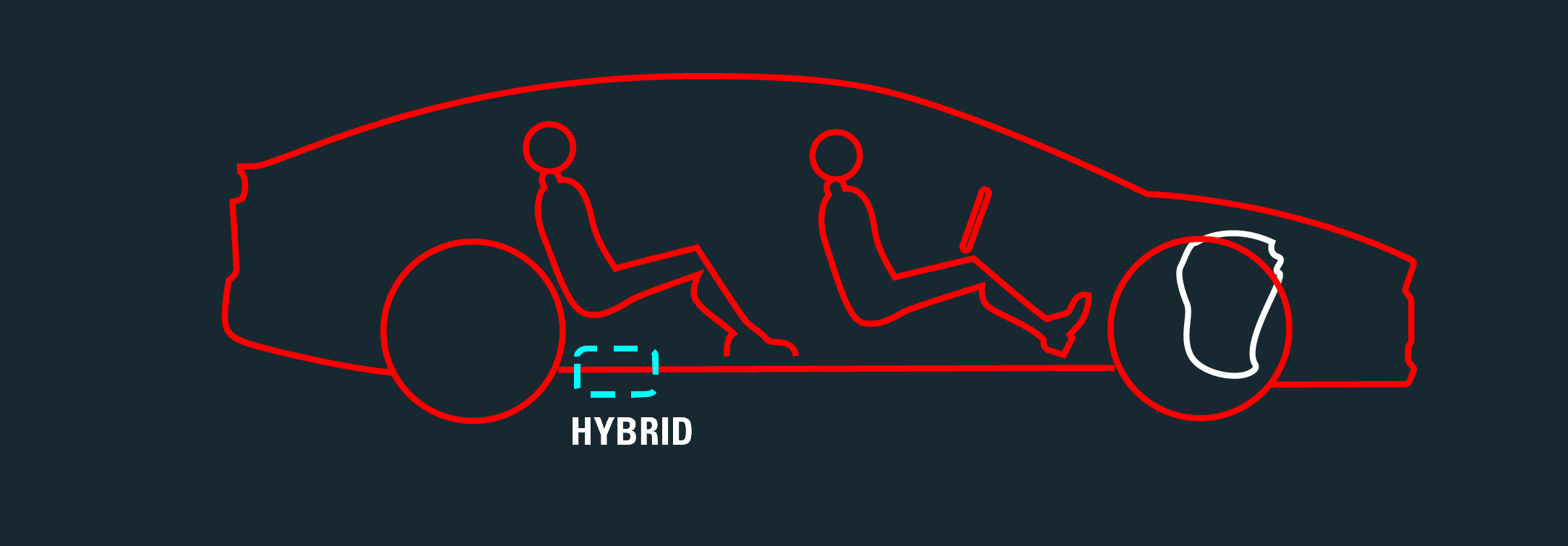 Toyota ontwikkelt nieuwe generatie hybrides die 15 procent zuiniger worden